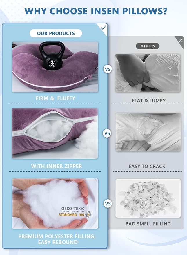 INSEN Pregnancy Pillow, Maternity Body Pillow - Image 8