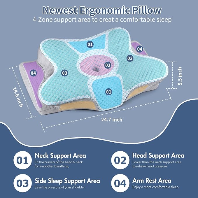 Cervical Neck Pillow - Image 4