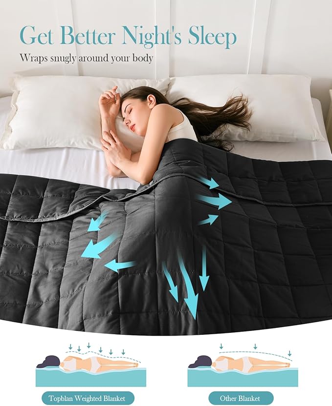 Topblan Weighted Blanket for Adults 20lbs, Breathable Cooling Weighted Blanket - Image 3