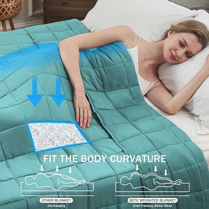 Teal Weighted Blanket for Adults 25lbs, Cal King Cooling Heavy Throw Blanket - Image 2