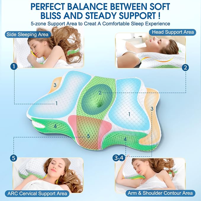 CHxxy Memory Foam Pillows, Cervical Pillow - Image 3