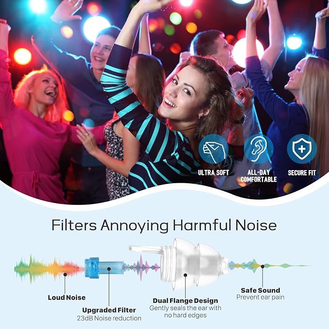 Concert Ear Plugs 2 Pairs, Noise Reduction Music Earplugs - Image 3