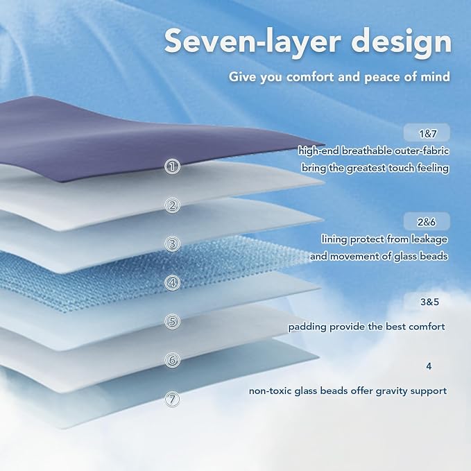 Topcee Weighted Blanket for Adults Queen Size Soft Cooling Heavy Blanket - Image 6