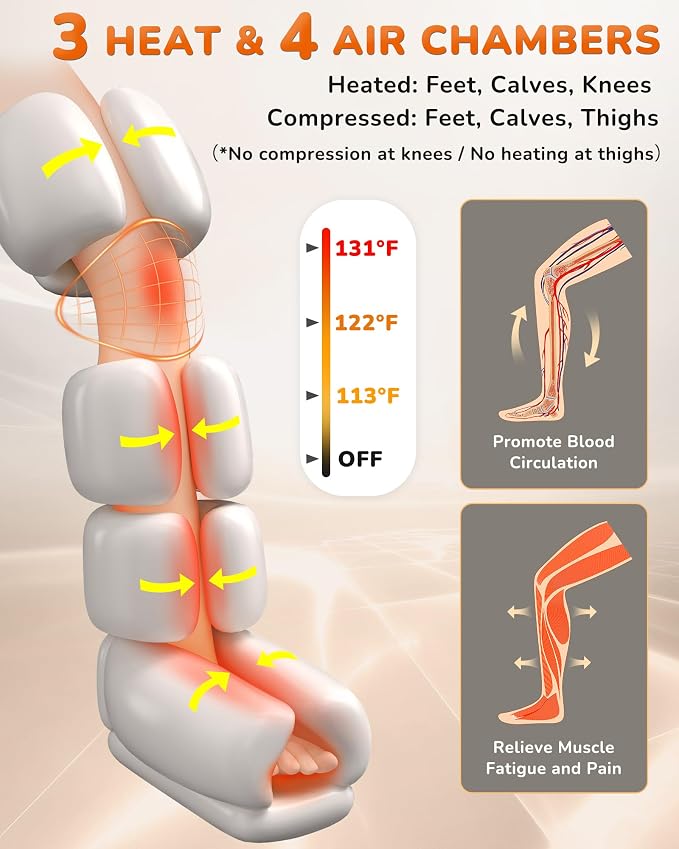 Leg Massager with Heat and Compression : Foot and Calf Massager - Image 4