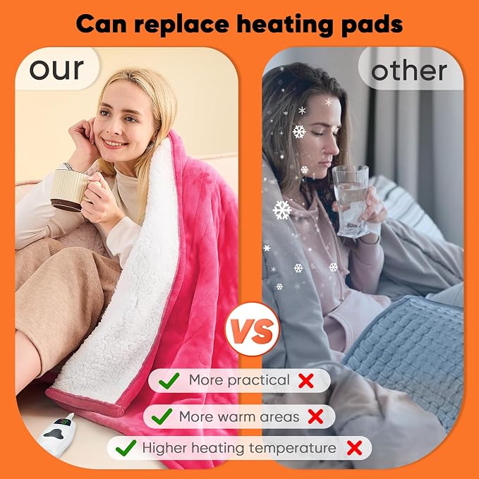 greenoak Heated Blanket Electric Throw 50"X60", Heating Blanket - Image 6