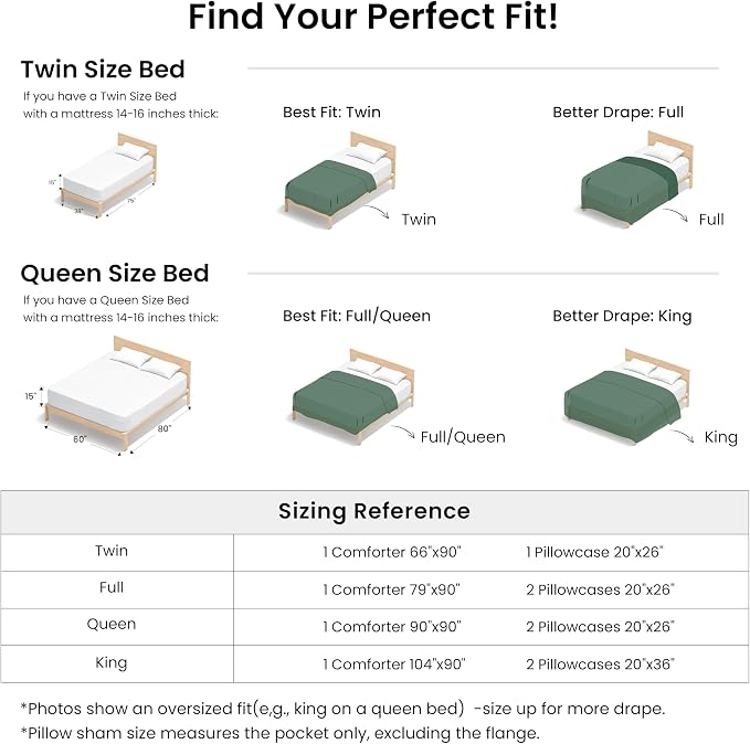 Love's cabin Dark Green Twin/Twin XL Comforter Set, 2-Piece Prewashed Bed Set - Image 7