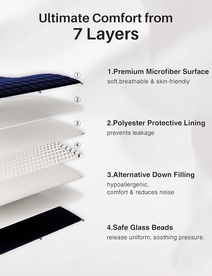 Weighted Idea Weighted Blanket for Adults Cooling Breathable Heavy Blanket - Image 3
