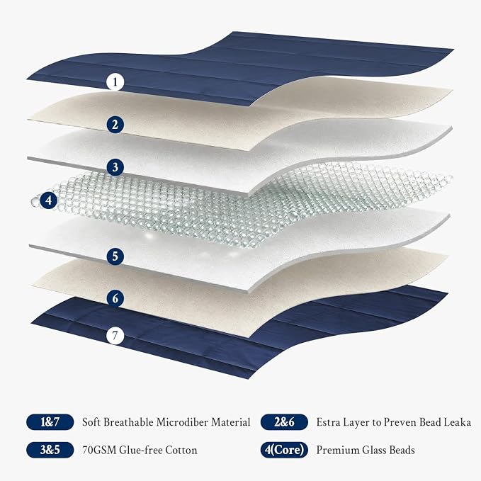 Topblan Weighted Blanket for Adults 15lbs, Soft Cooling Weighted Blankets - Image 6