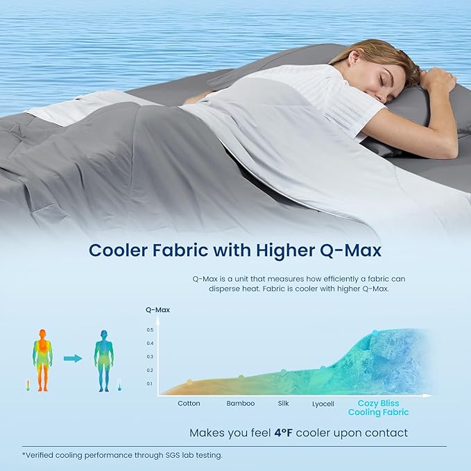 Cozy Bliss Cooling Comforter King Size, Cooling Blankets - Image 2