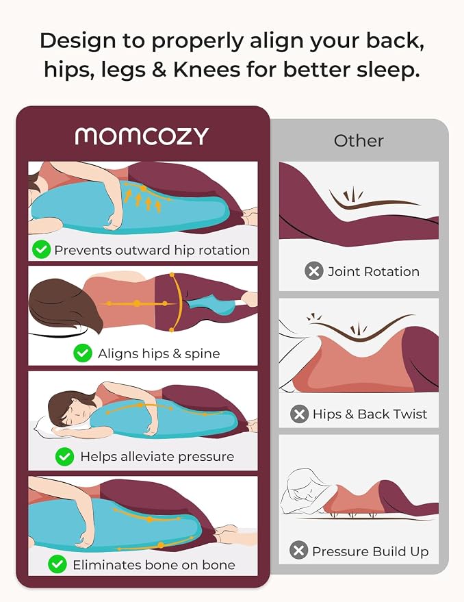 Momcozy J-Shaped Pregnancy Pillow - Image 4