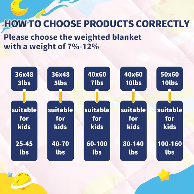 anfie Weighted Blanket Kids Weighted Blanket Cooling Blanket - Image 3