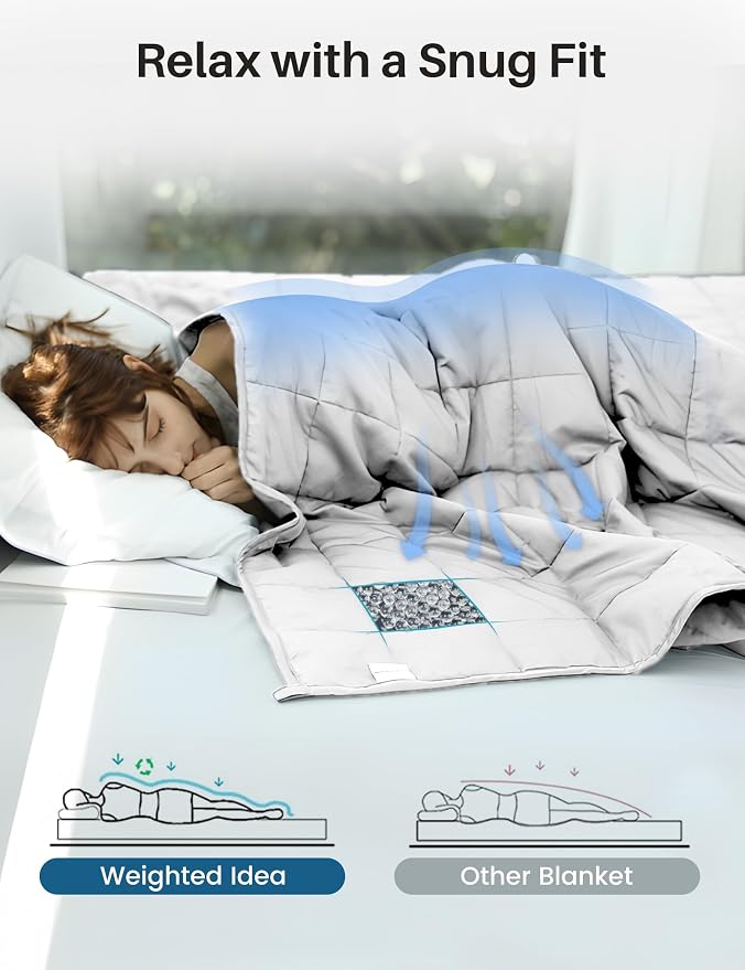 Weighted Idea Weighted Blanket for Adults Cooling Breathable Heavy Blanket - Image 3