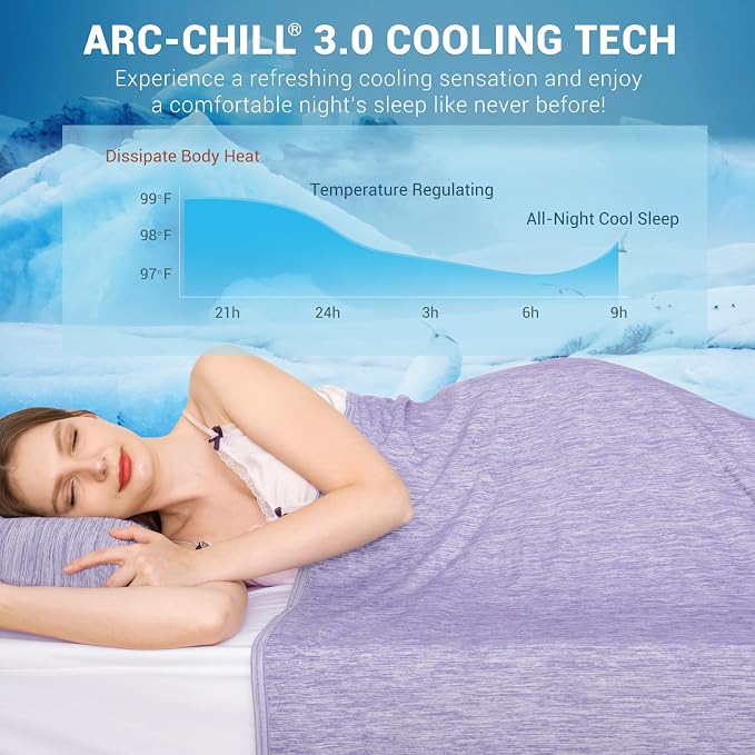 Elegear Revolutionary Cooling Blanket Twin, Absorbs Heat to Keep Body Cool - Image 2