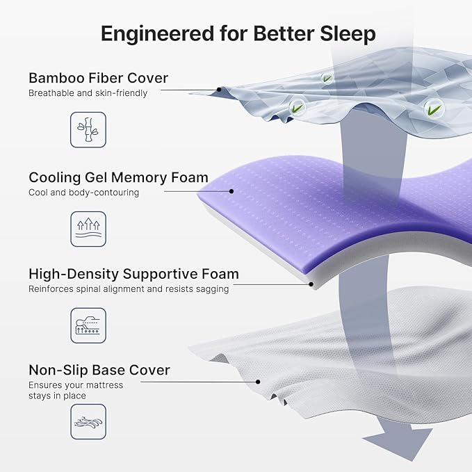 PERLECARE Firm Mattress Topper Queen, Mattress Pad - Image 4