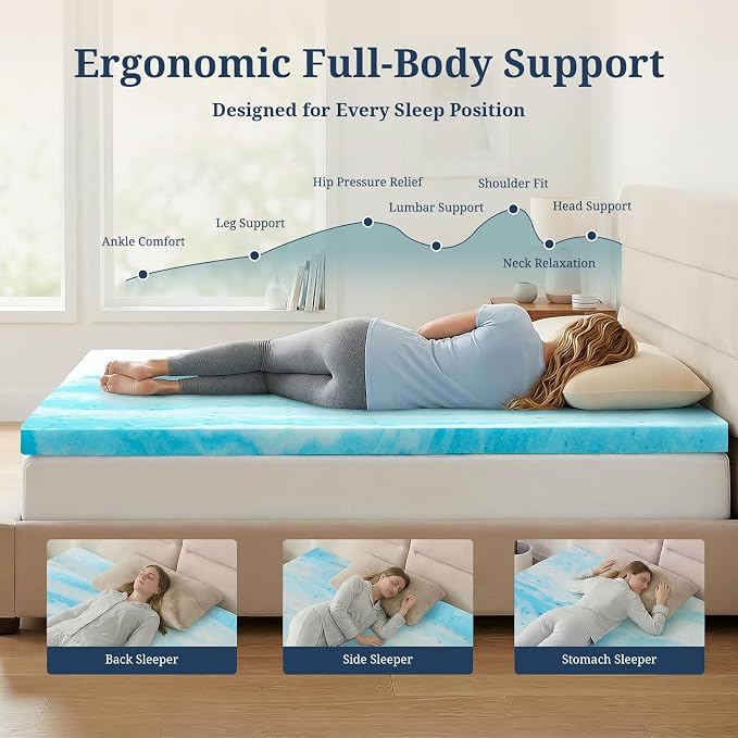 IULULU King Size Mattress Topper, 2 Inch Gel Memory Foam Topper, Light Comfort - Image 3