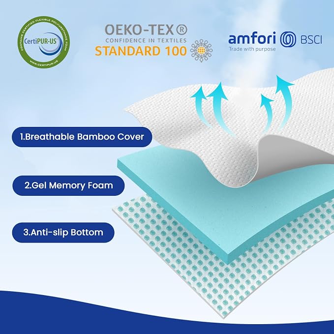 Czpalo 4 Inch Gel Memory Foam Mattress Topper Twin, Cooling Mattress Topper - Image 2