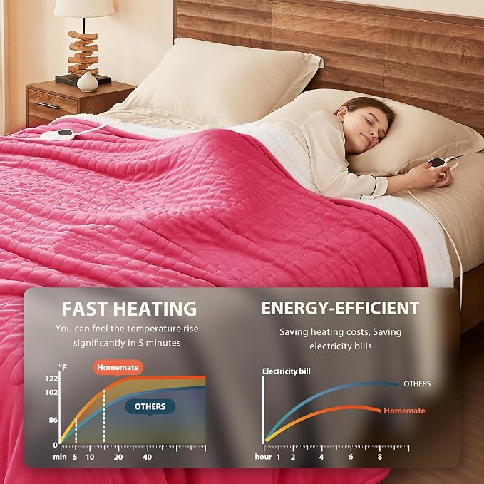 Homemate Electric Heated Blanket King Size - Image 3