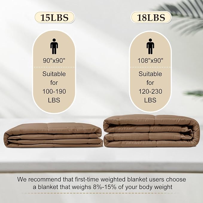 downluxe Weighted Blanket King Size, 18 lb Weighted Blanket - Image 5