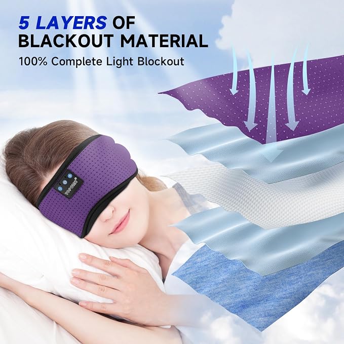 TOPOINT Sleep Mask Headphones Bluetooth Wireless 5.4, Breathable Cotton Eye Mask - Image 2