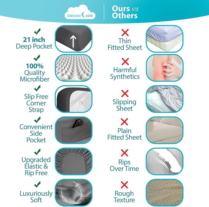 DREAMCARE Queen Sheet Set - Image 2