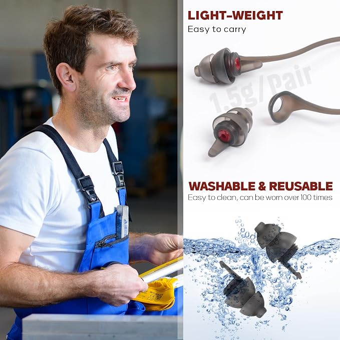 Corded Ear Plugs for Work 2 Pairs, 100x Reusable Ultra-Comfy Earplugs - Image 5