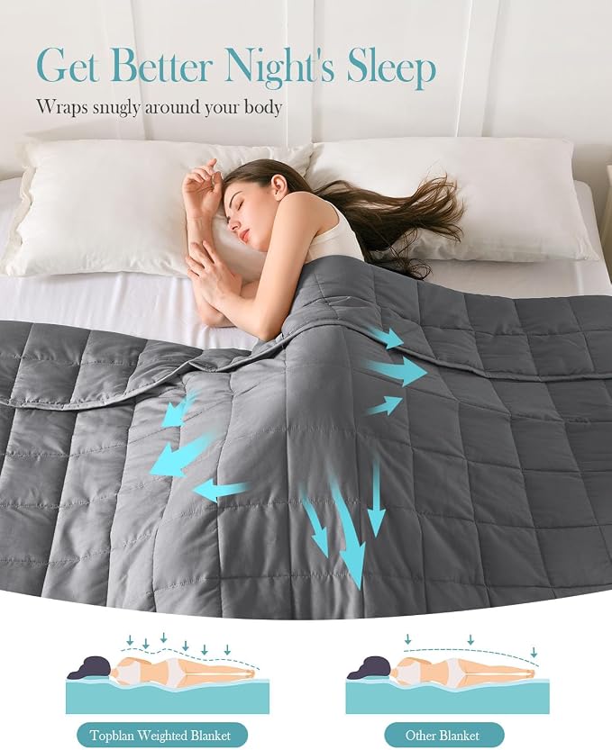 Topblan Weighted Blanket Queen Size 15lbs, Soft Cooling Weighted Blanket - Image 3