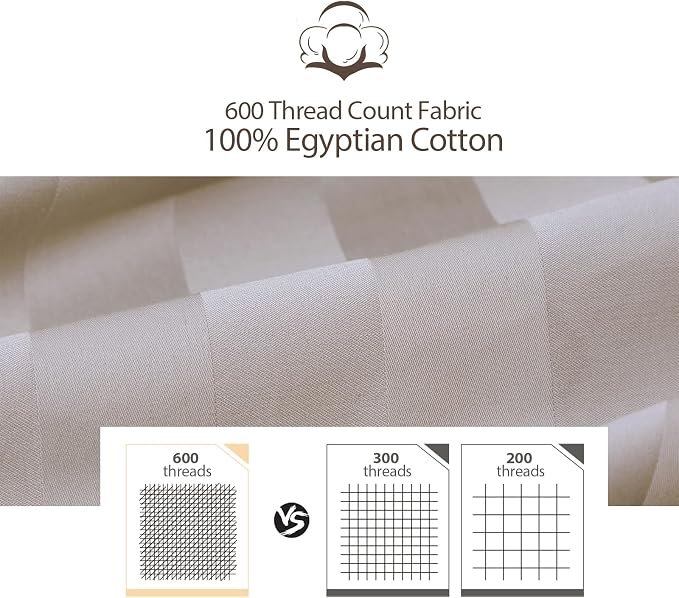 100% Egyptian Cotton Fitted Sheet Full Size, 600 Thread Count, Single Fitted - Image 5
