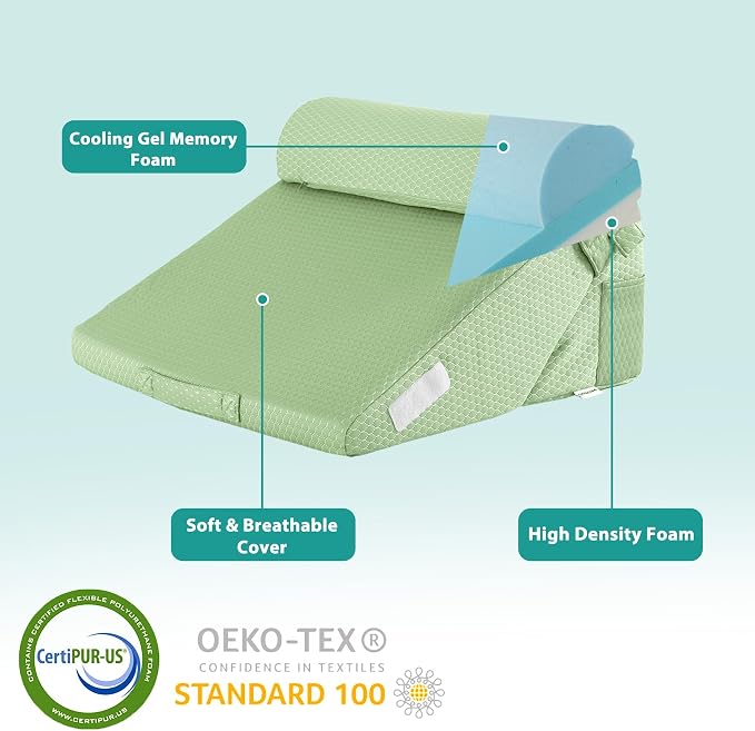 Bedluxe 3Pcs Orthopedic Bed Wedge Pillow Set, Foam Wedge Pillow Post Surgery - Image 5