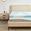 SINWEEK 3 Inch Mattress Topper 5-Zone Memory Foam Mattress Topper Pressure by SINWEEK