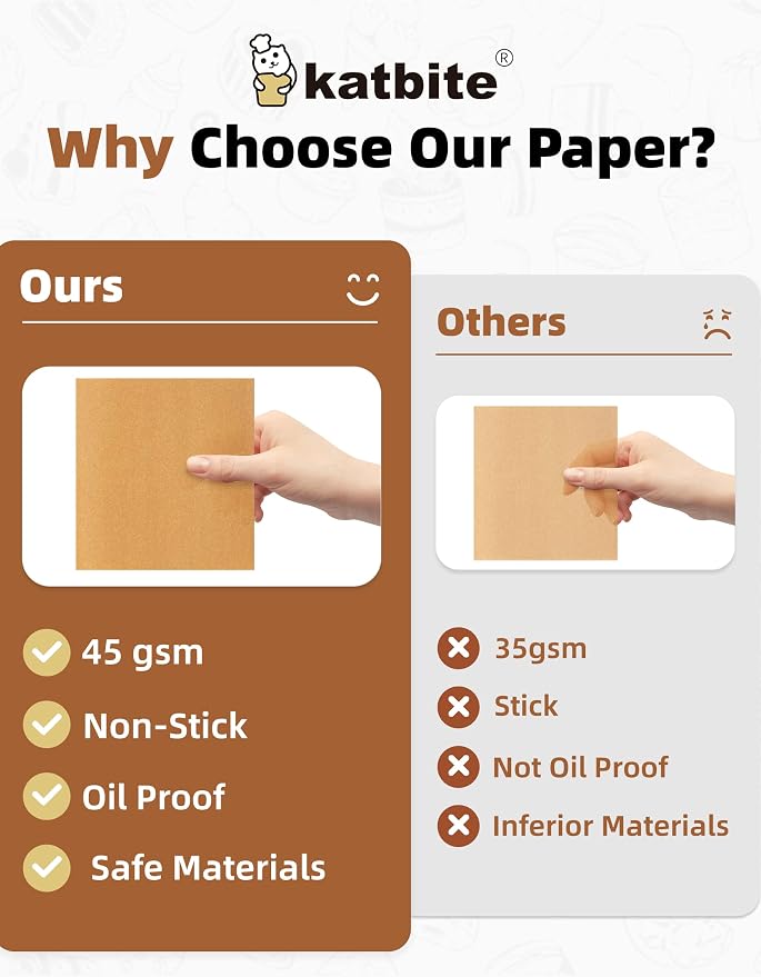 Katbite 300Pcs 6x6 Inches Patty Paper, Burger Patty Paper, Unbleached Parchment - Image 3
