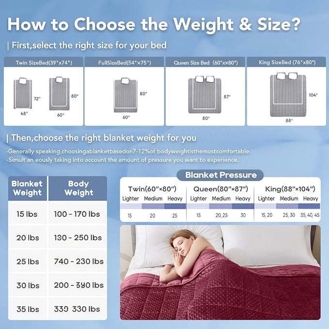 Topcee Weighted Blanket for Adults, Minky Dots Heavy Blanket for Woman - Image 7