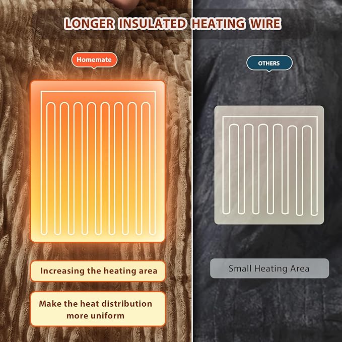Homemate Electric Heated Blanket Twin Size - Image 5