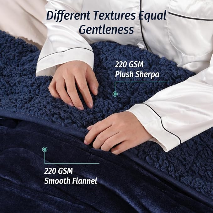 Wemore Sherpa Fleece Weighted Blanket - Image 2