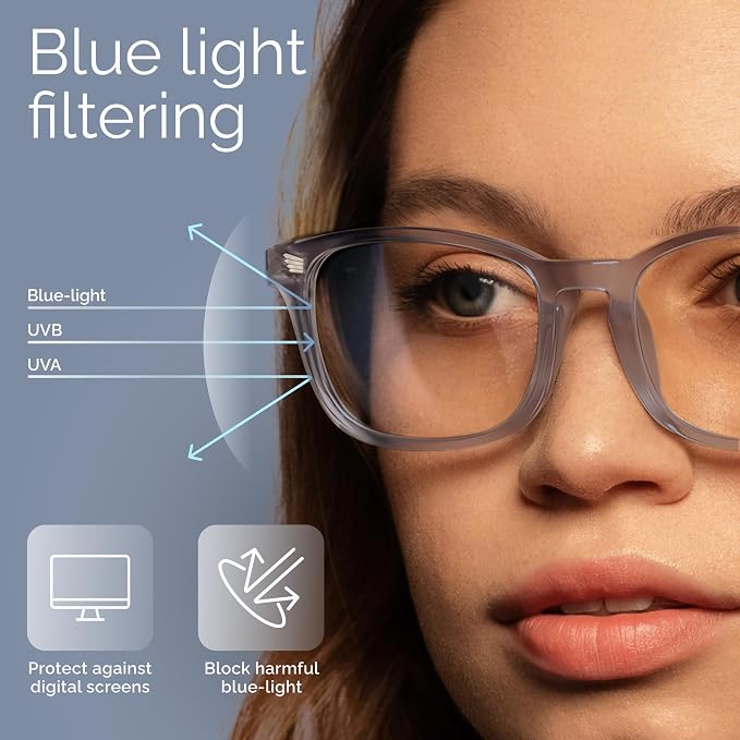 livho High Tech Blue Light Glasses - Image 3