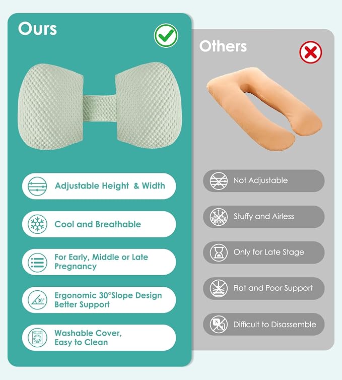 Pregnancy Pillow Cooling for Sleeping, Detachable and Adjustable Double-Sided - Image 7