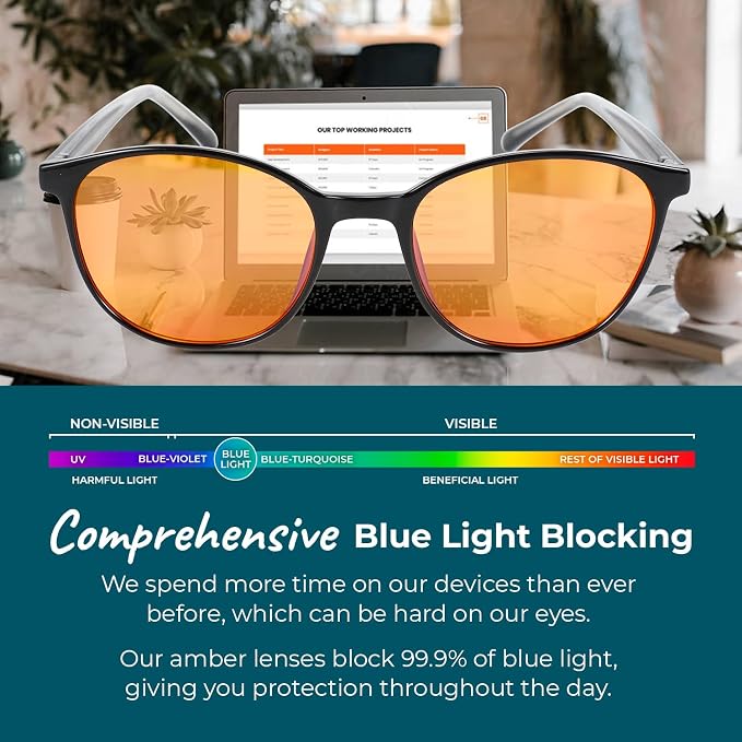 Sleep ZM Blue Light Blocking & Light Sensitivity Glasses - Image 3