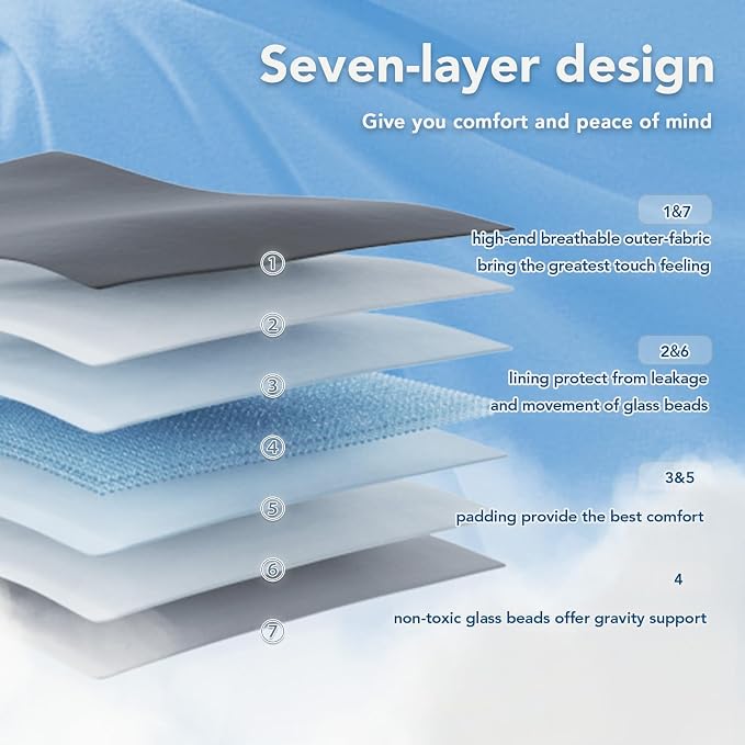 Topcee Weighted Blanket for Adults Queen Size Soft Cooling Heavy Blanket - Image 6