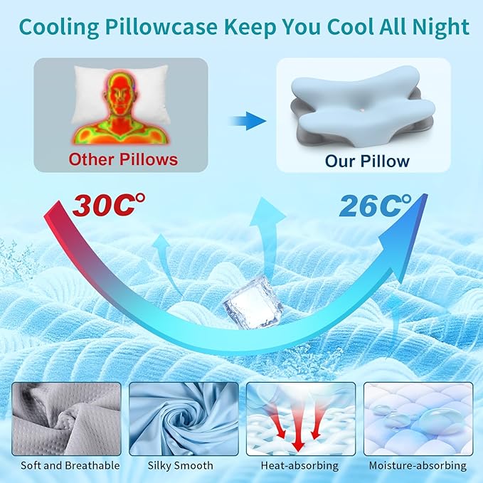 Cervical Neck Pillow for Pain Relief - Image 2