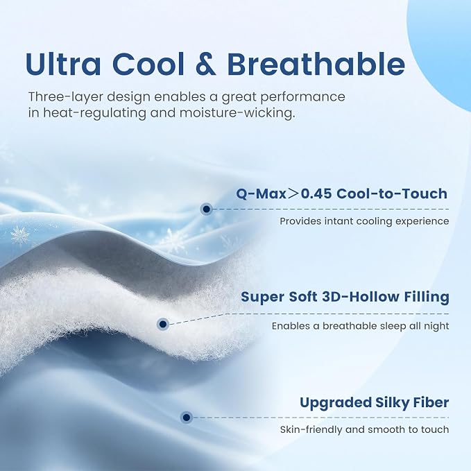 Cozy Bliss Cooling Comforter Twin Size, Cooling Blankets - Image 8