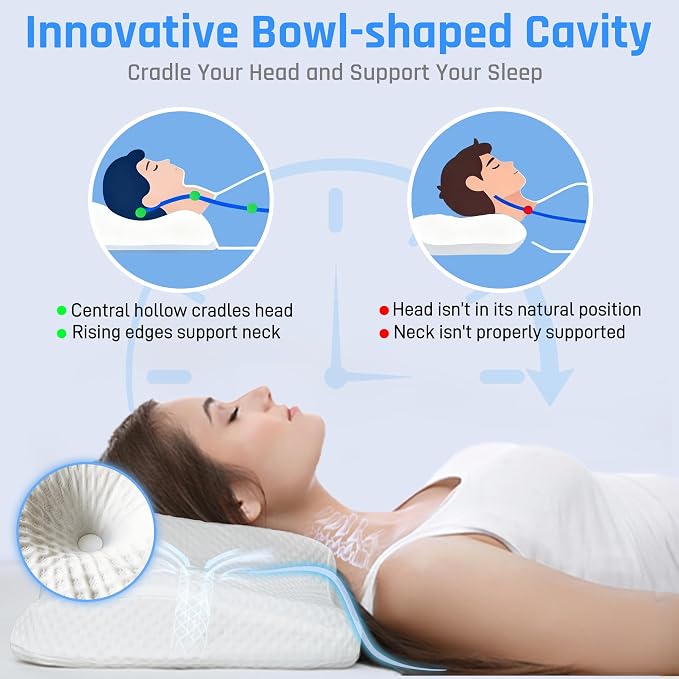 AlignCore Cervical Neck Pillow - Image 2