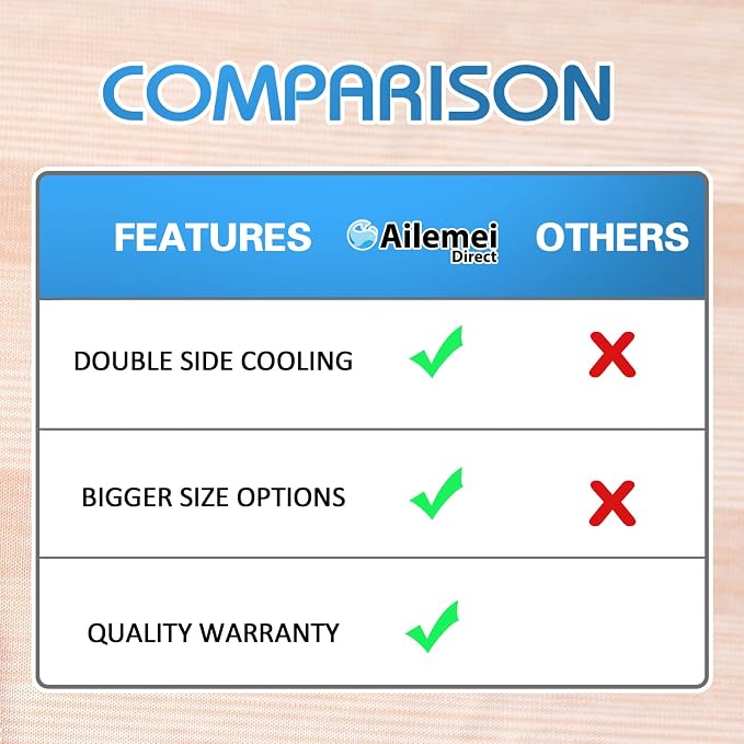 Ailemei Direct Cooling Blanket for Hot Sleepers, Double Sided Cold Effect - Image 7