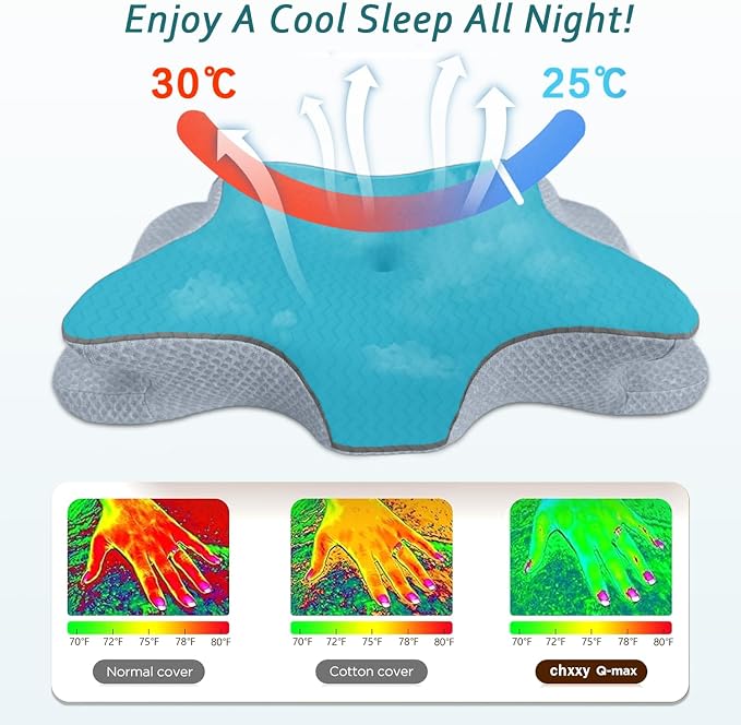 CHxxy Cervical Pillow for Neck Pain Relief, Memory Foam Pillows, Ergonomic - Image 5