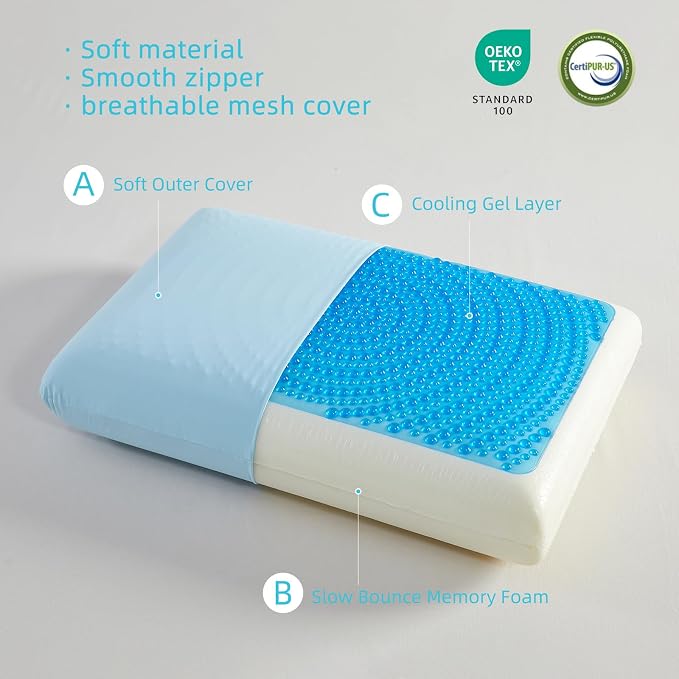SAPHREAS Cooling Gel Memory Foam Pillow - Image 6