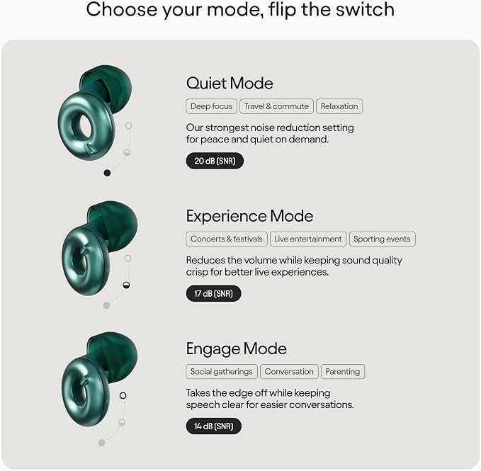 Loop Switch 2 Adjustable Ear Plugs 3 Relief Modes - Image 7