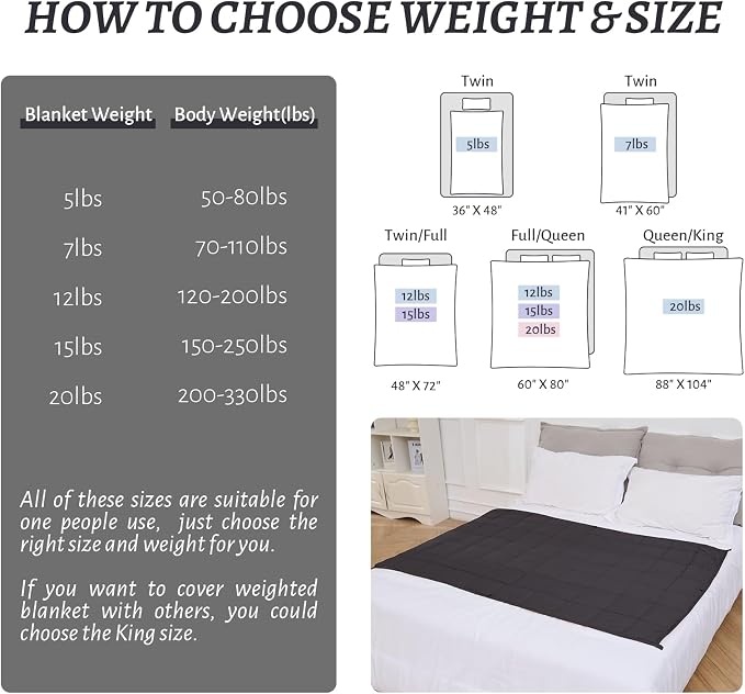 Weighted Blanket 7lbs Twin Size Dark Grey 41"x60" Weighted Blankets Heavy - Image 4
