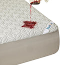 BEDLORE Waterproof Mattress Protector, Full Size Mattress Pad by Bedlore