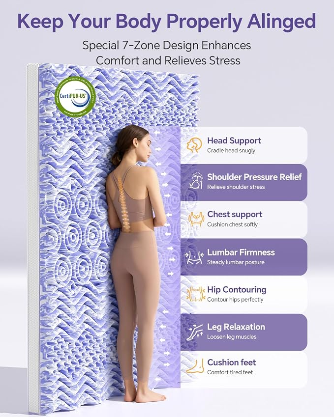 ChiXpace Dual Layer 5 Inch Memory Foam Mattress Topper Twin XL - Image 5
