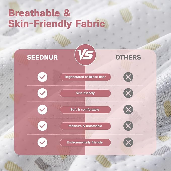 Pregnancy Pillow, SEEDNUR Full Body Maternity Pillow Support - Image 6