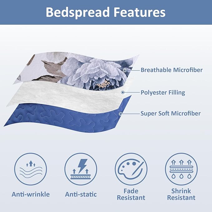 WONGS BEDDING Floral Quilt Set 3 Pieces Blue Quilted Printed Bedspreads Bedding - Image 6