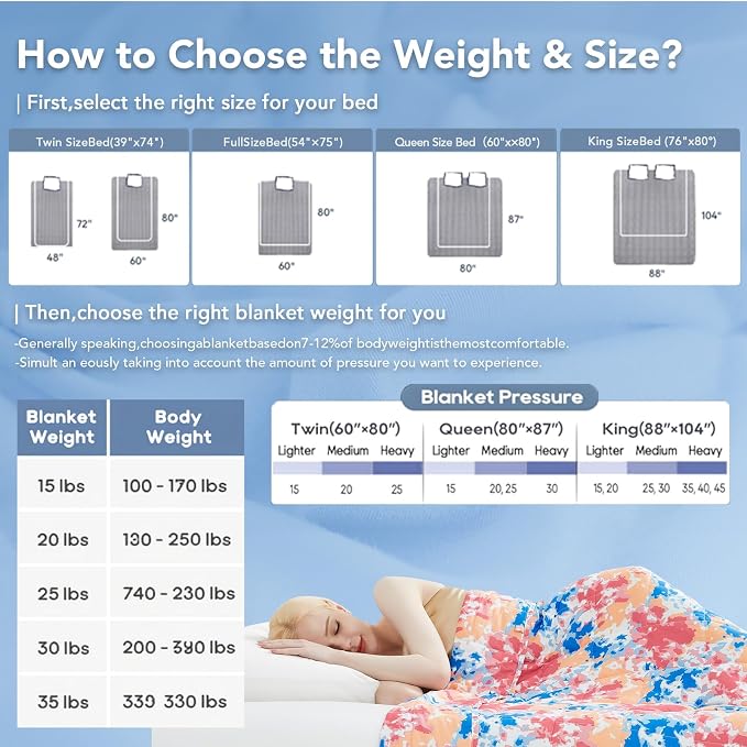 Topcee Weighted Blanket for Adults Twin Size Soft Cooling Heavy Blanket Sleeping - Image 7